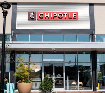 Market Sector 7 Chipotle